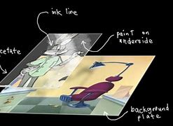 Celluloids give an interesting 2d effect